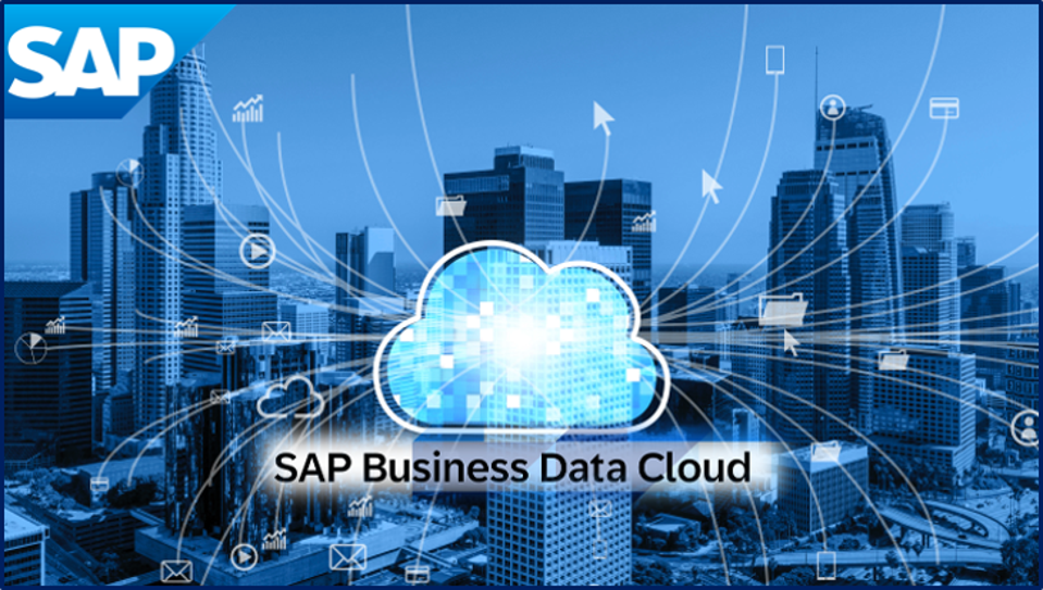 SAP Business Data Cloud